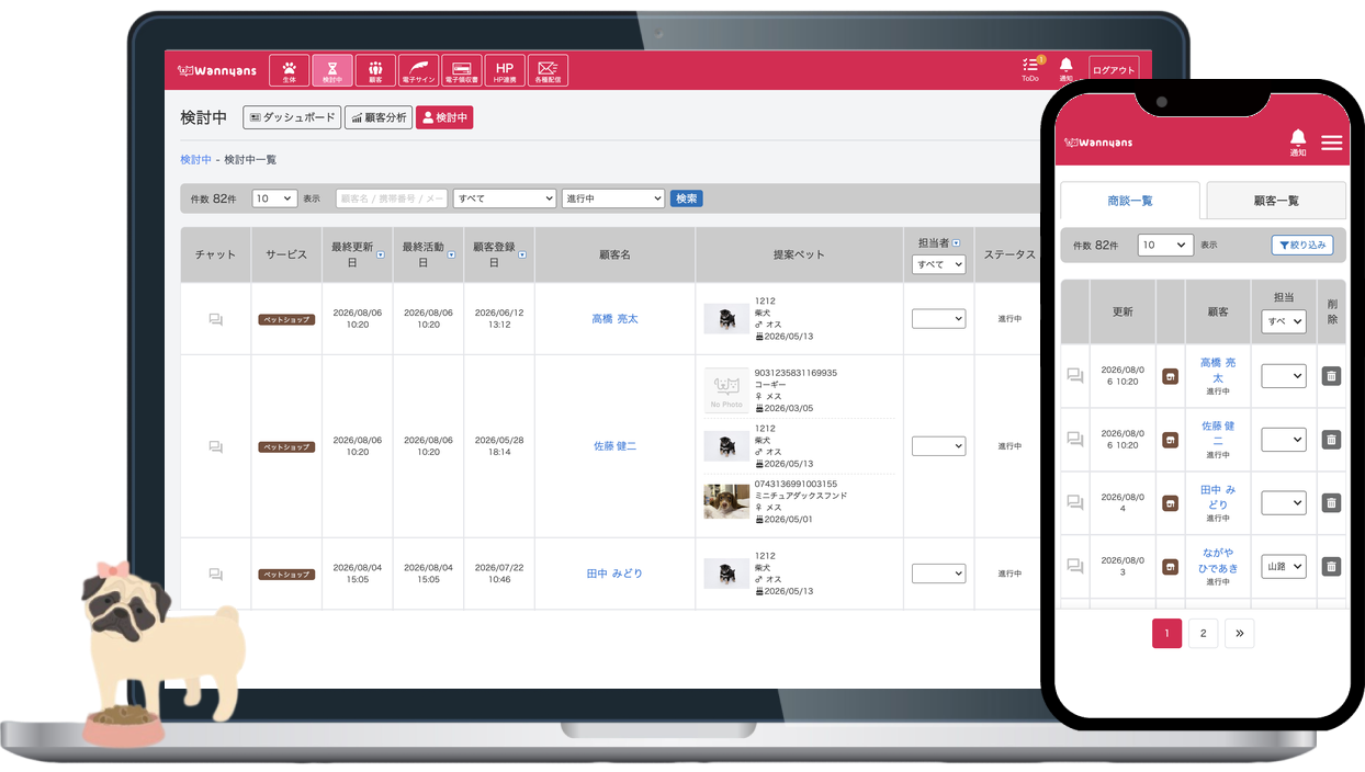 見込み客の管理のイメージ